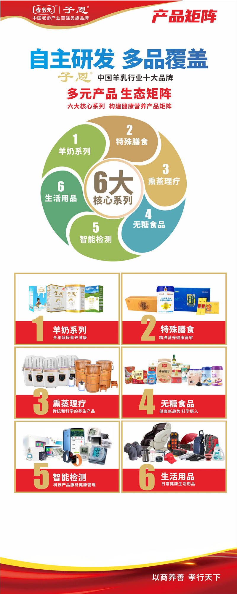 孝當先產品